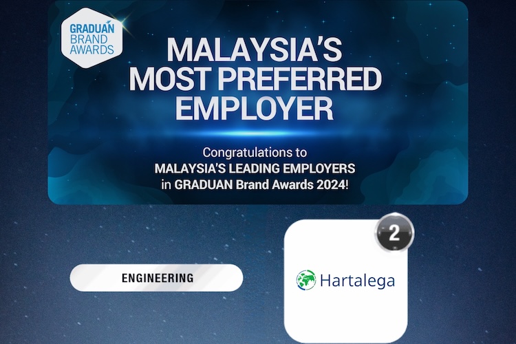 Graduan Brand Awards 2024 – 1st Runner-Up in Engineering Sector